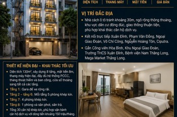 Bán Tòa Apartment Xuân Đỉnh - Dt 150 Tr/th, Gara Ô Tô - 130M2 - 8 Tầng - Mt 8M - 37.8 Tỷ