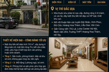 Bán Biệt Thự Liền Kề Vĩnh Phúc - Ba Đình - Phân Lô Vip, Ô Tô Tránh, Vỉa Hè - 110 M2 - Mt 7M - 36 Tỷ
