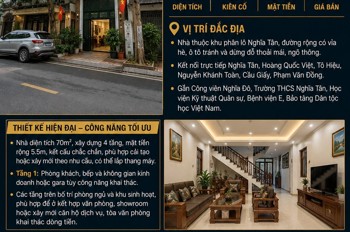 Bán Nhà Nghĩa Tân - Cầu Giấy - Phân Lô, Vỉa Hè, Ô Tô Tránh - 70M2 - 4 Tầng - Mt 5.5M - 34.8 Tỷ