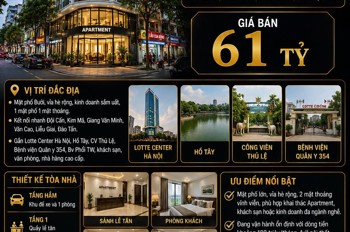 Bán Tòa Apartment Mặt Phố Bưởi - Ba Đình - Dt 180 Tr/th - 90M2 - 9 Tầng - Mt 4.5M - 61 Tỷ