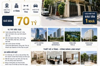 Bán Nhà Đào Tấn - Ba Đình - Sát Phố Ô Tô Tránh - Mt 11M - 130M² - 4 Tầng - Mt 11M - 70 Tỷ
