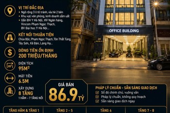Bán Tòa Vp Lương Đình Của - Đống Đa - Ô Tô Tránh - Vỉa Hè - Dt 200 Tr/th - 95M2 - 8 Tầng - Mt 6.5M