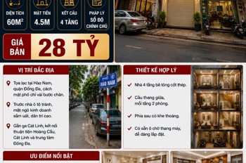 Bán Nhà Phân Lô Hào Nam - Đống Đa - Ô Tô Tránh - Kinh Doanh - 60M² - 4 Tầng - Mt 4.5M - 28 Tỷ