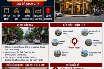 Bán Tòa Nhà Mặt Phố Khương Thượng - Đống Đa - 60M² - 8 Tầng - 18 Phòng - 29,9 Tỷ