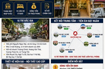 Bán Tòa Nhà Mặt Phố Nguyễn Ngọc Nại - Thanh Xuân - 85M² - 8 Tầng - 15 Phòng - 52.6 Tỷ