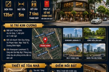 Bán Tòa Nhà Mặt Phố Trung Kính - Cầu Giấy - 135M² - 7 Tầng Thang Máy - Mặt Tiền 5M - 68 Tỷ
