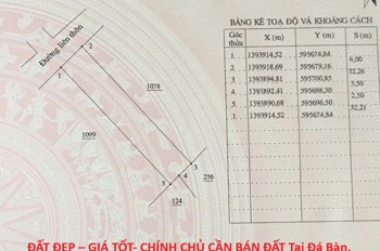 Đất Đẹp – Giá Tốt- Chính Chủ Cần Bán Đất Tại Đá Bàn, Bắc Ninh Hòa, Khánh Hòa