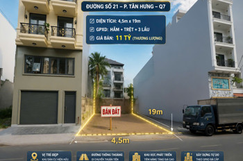 Bán Đất Đường Số 21 P. Tân Hưng, Quận 7