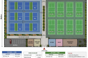 Cho Thuê Quỹ Đất 3 Mặt Tiền Hơn 2.200 M² Ngay Trung Tâm Hòa Khánh