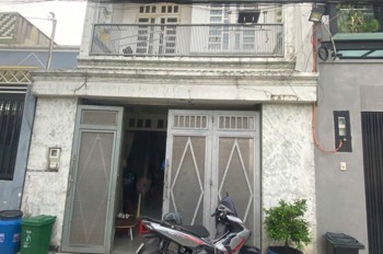 Đầu Tư Sinh Lời – Chính Chủ Cần Bán Nhà An Phú Đông 25, Phường An Phú Đông, Quận 12, Tp Hồ Chí Minh