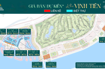 Vịnh Tiên – Vinhomes Green Paradise Cần Giờ Cơ Hội Sở Hữu Căn Đẹp Nghỉ Dưỡng & Đầu Tư Tại Phân Khu