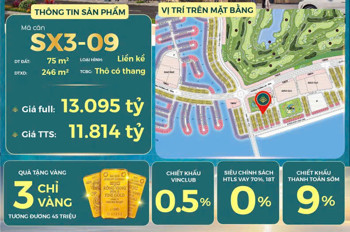 *** Liền Kề View Tiện Ích – Sở Hữu Ngay Vị Trí “Vàng” Hiếm Có! ***