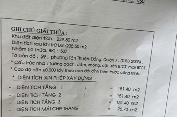 Bán 19 Phòng Trọ- 3 Tầng Dòng Tiền 60Tr/tháng View Cầu Phú Mỹ, Landmark