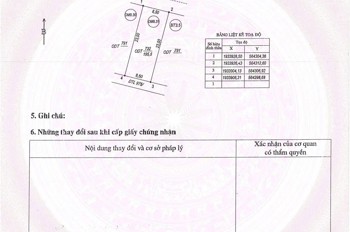 Hot Hot – Cần Bán Đất Rox Living Đồng Hới, P. Bắc Lý, Tp. Đồng Hới, T. Quảng Bình