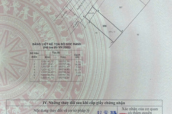 Bán Lô Đất Đẹp (8X23) – Sổ Riêng – Gần Cô Chủ Nhỏ, Tân Xuân – Hóc Môn